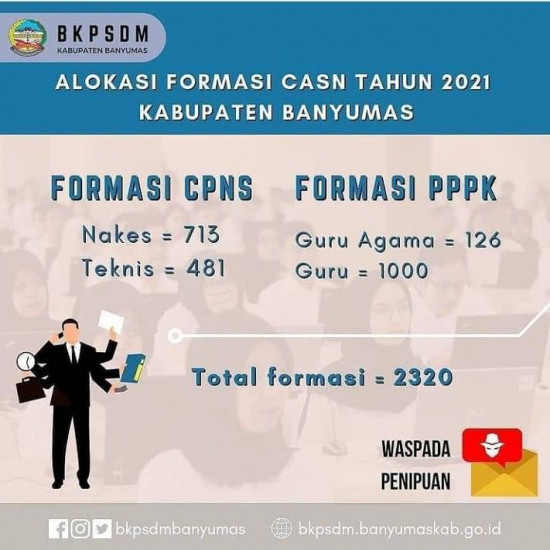 Pemkab Banyumas Mendapatkan 2 320 Formasi Cpns Dan Pppk Suara Purwokerto